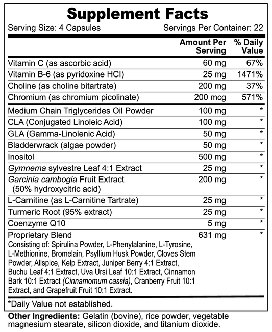 Super Fat Burner with MCT